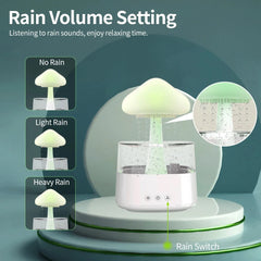 Professional title: ```Ultrasonic Mushroom Rain Air Humidifier with Aroma Diffuser and Colorful Night Lights```