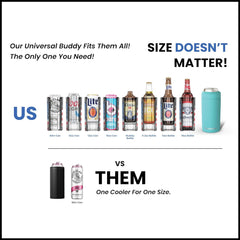 Universal Can Cooler - Fits All - Stainless Steel Can Cooler for 12 Oz & 16 Oz Regular or Slim Cans & Bottles - Stainless Steel (Aqua)