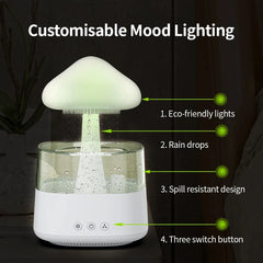 Professional title: ```Ultrasonic Mushroom Rain Air Humidifier with Aroma Diffuser and Colorful Night Lights```