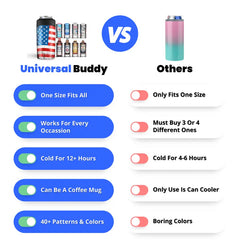 Universal Buddy: Versatile Can and Bottle Cooler