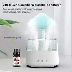 Professional title: ```Ultrasonic Mushroom Rain Air Humidifier with Aroma Diffuser and Colorful Night Lights```