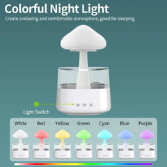 Professional title: ```Ultrasonic Mushroom Rain Air Humidifier with Aroma Diffuser and Colorful Night Lights```